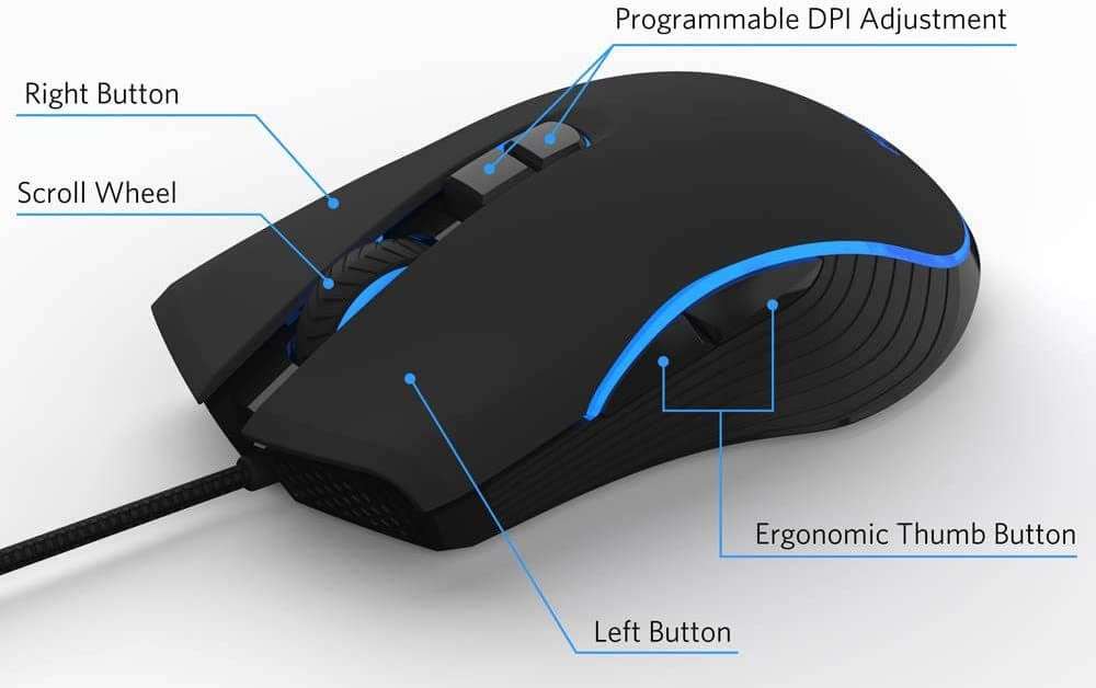 11 Best Ergonomic Mouse for Gaming To Reduce Wrist Pain - Sefsed.com